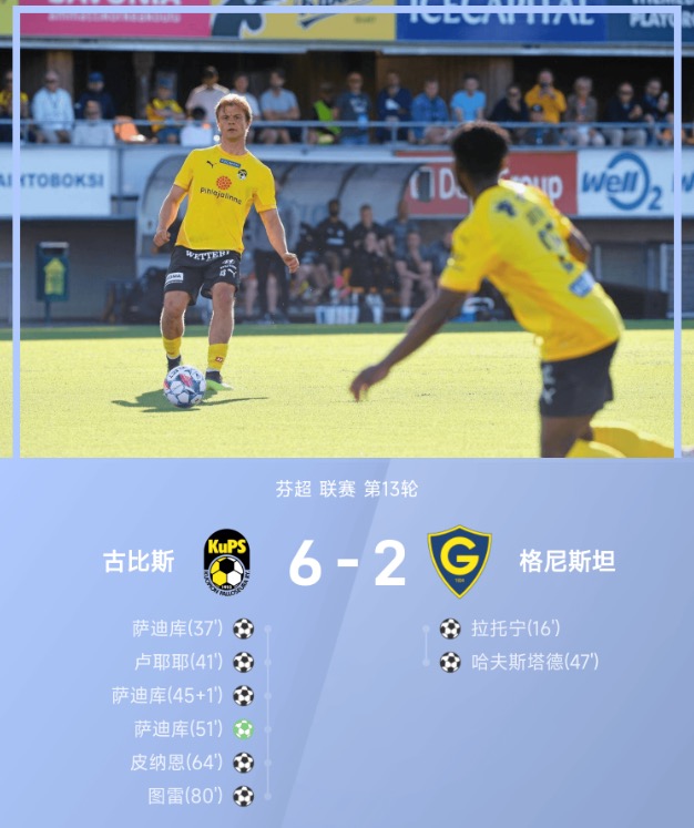 芬超古比斯6比2胜格尼斯坦 登积分榜首