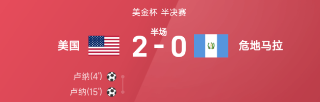 美金杯半场：卢纳梅开二度，美国2-0危地马拉