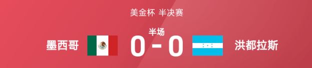 美金杯半场:奥乔亚替补席因争论染黄,墨西哥0-0洪都拉斯