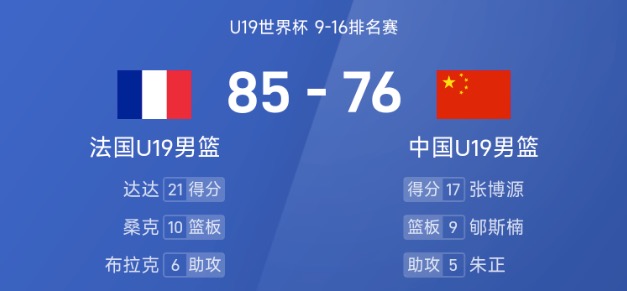 💡早报：弗鲁米嫩塞闯入四强