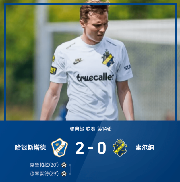 瑞典超战报 克鲁帕拉世界波哈姆斯塔德2比0索尔纳