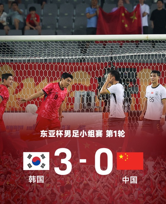 东亚杯战报:国足全场被压制,周敏圭建功,国足0-3完败韩国