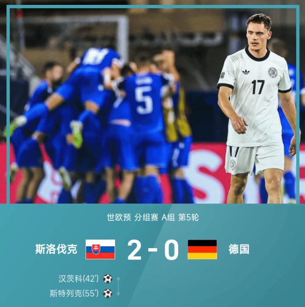 世欧预战报:斯特列克传射,汉茨科破门,斯洛伐克2-0德国