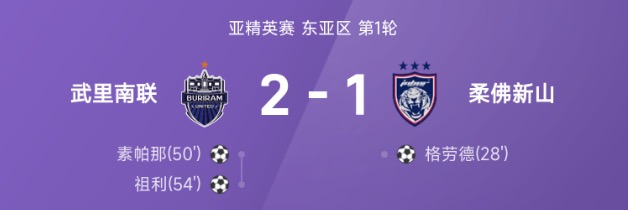 亚精英赛战报：素帕那1射1传，武里南联2-1战胜柔佛新山