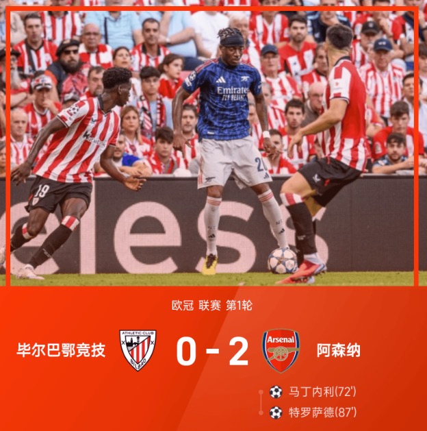 欧冠战报：马丁内利、特罗萨德皆传射，阿森纳2-0毕巴