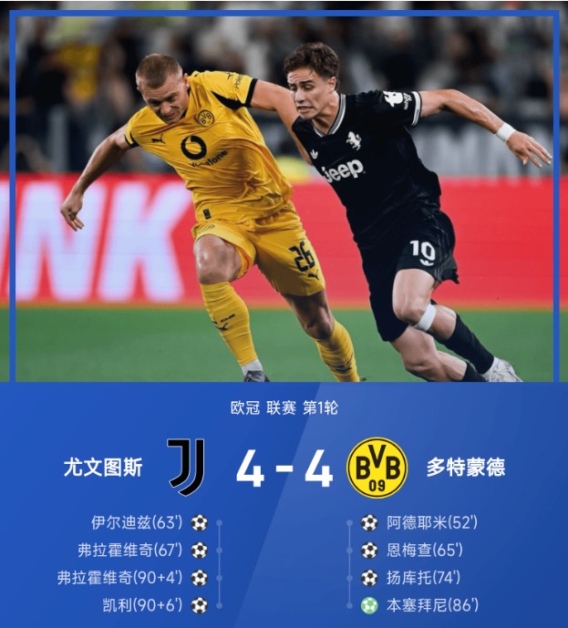 欧冠战报：弗拉霍维奇造三球，凯利补时绝平，尤文4-4多特