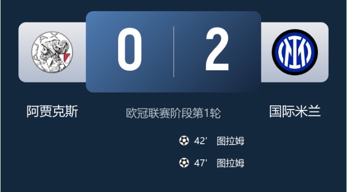 早报:穆帅执教本菲卡HWG;红军又双叒绝杀了!