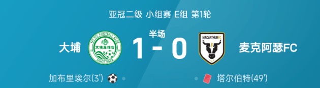 亚冠二级半场:加布里埃尔闪击,大埔暂1-0十人麦克阿瑟