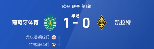 欧冠半场：特林康世界波，尤尔曼德失点，葡体1-0凯拉特