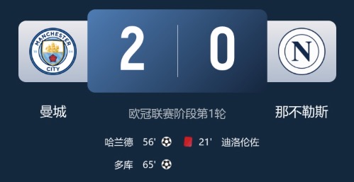 早报：拉什福德的双响，巴萨、曼城皆迎开门红！