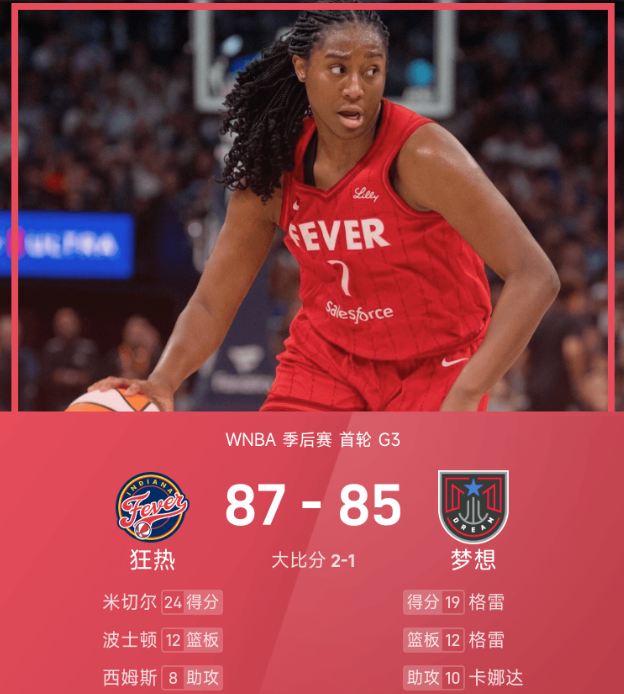 WNBA季后赛战报：米切尔24分，狂热87-85险胜梦想