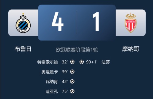 早报：拉什福德的双响，巴萨、曼城皆迎开门红！