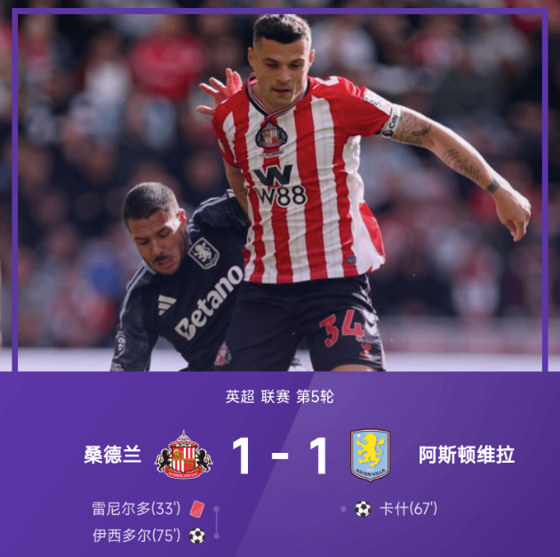英超战报:卡什世界波,伊西多尔破门,十人桑德兰1-1维拉