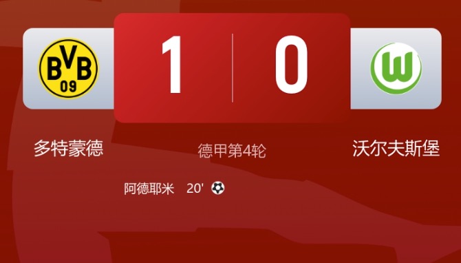 早报：阿森纳93分钟绝平曼城；金球奖明日凌晨揭晓