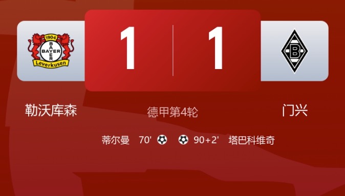 早报：阿森纳93分钟绝平曼城；金球奖明日凌晨揭晓