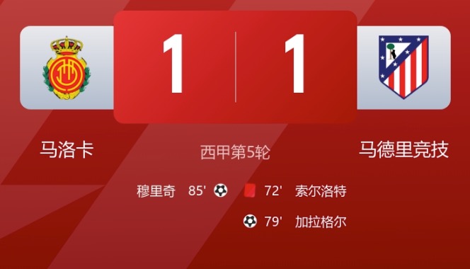 早报：阿森纳93分钟绝平曼城；金球奖明日凌晨揭晓