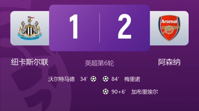 早报：阿森纳激情绝杀纽卡，巴萨逆转登顶，米兰胜那不勒斯登顶