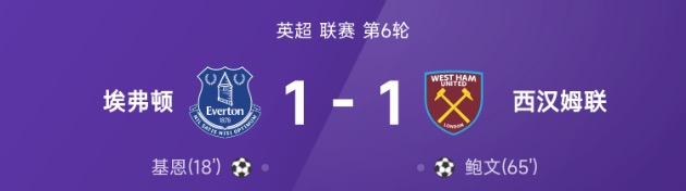 英超战报：基恩破门，鲍文扳平，埃弗顿1-1西汉姆联
