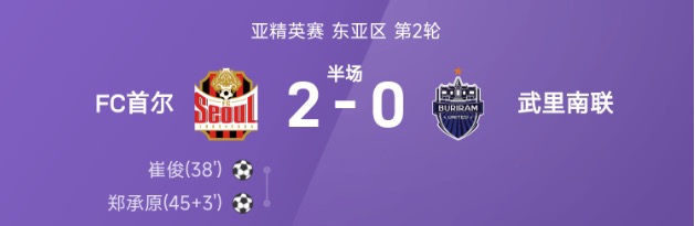 亚冠半场：崔俊、郑承原破门，FC首尔暂2-0武里南