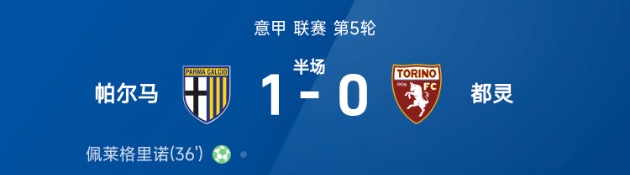 意甲半场:佩莱格里诺点射破僵,帕尔马暂1-0都灵