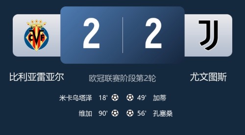 早报：残阵巴黎绝杀巴萨！