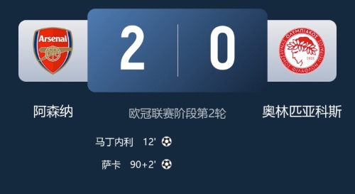 早报：残阵巴黎绝杀巴萨！