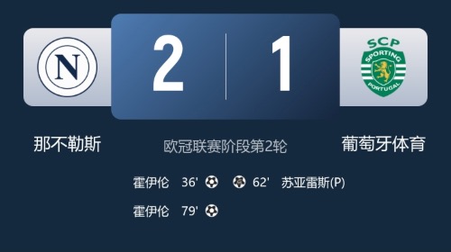 早报：残阵巴黎绝杀巴萨！