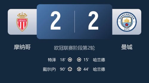 早报：残阵巴黎绝杀巴萨！