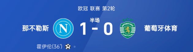 欧冠半场：霍伊伦低射破僵，那不勒斯暂1-0葡萄牙体育