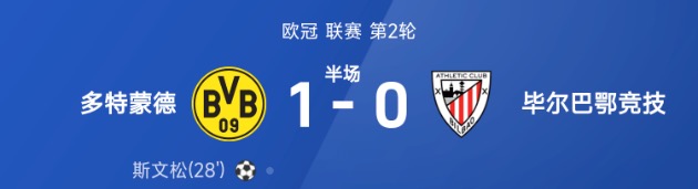欧冠半场：斯文松建功，多特蒙德暂1-0毕尔巴鄂竞技