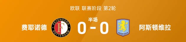 欧联半场：大马丁守门建功，费耶诺德暂0-0阿斯顿维拉