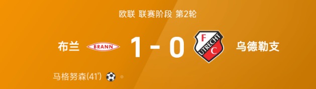 欧联战报：马格努森破门制胜，布兰1-0战胜乌德勒支