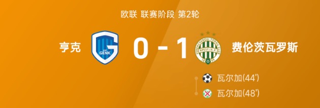 欧联战报:瓦尔加破门制胜,费伦茨瓦罗斯1-0战胜亨克