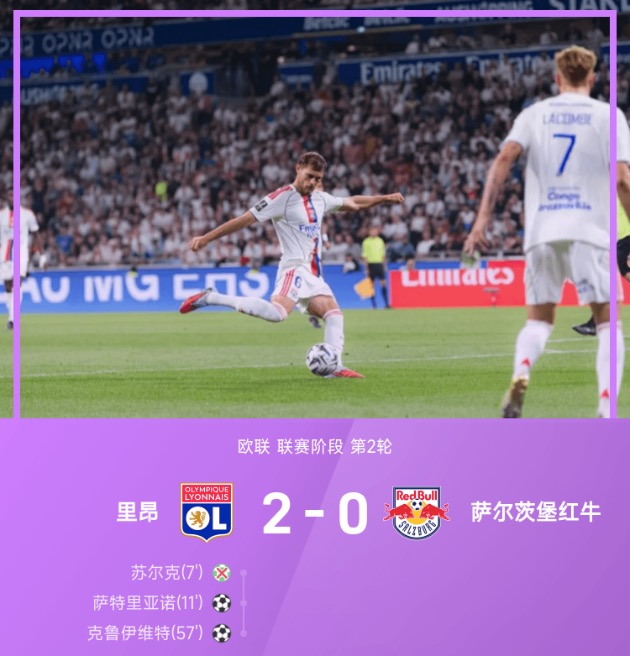 欧联战报:克鲁伊维特破门,里昂2-0萨尔茨堡红牛