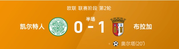 欧联半场：奥尔塔世界波建功，布拉加1-0凯尔特人
