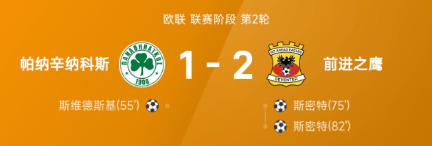 欧联战报：斯密特梅开二度，前进之鹰2-1战胜帕纳辛纳科斯