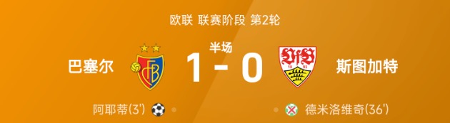 欧联半场:阿耶蒂破门,德米洛维奇失点,巴塞尔1-0斯图加特