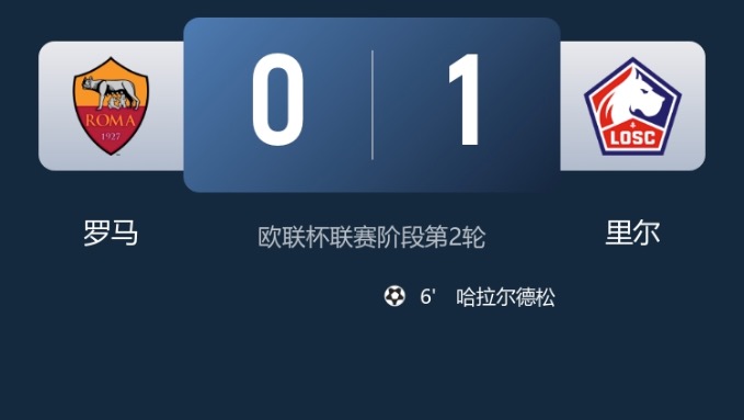 早报：卡纳瓦罗将执教乌兹别克；罗马逆天一点三失