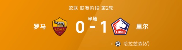 欧联半场：哈拉兹森闪击，本塔莱布门线救险，罗马0-1里尔
