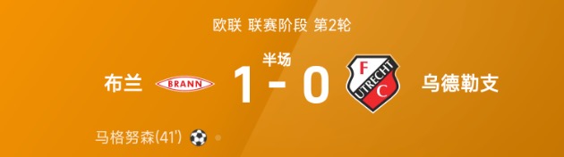 欧联半场：马格努森破门，布兰1-0乌德勒支