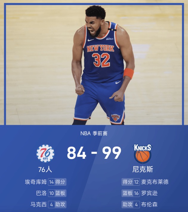 NBA季前赛战报：唐斯11分，尼克斯99-84轻取76人