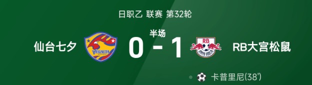 日职乙半场：卡普里尼破门，仙台七夕0-1大宫松鼠