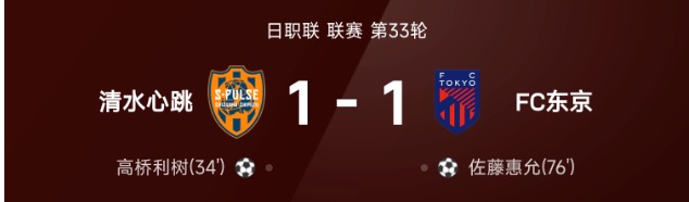 日职联战报:高桥利树、佐藤惠允破门,清水心跳1-1 FC东京