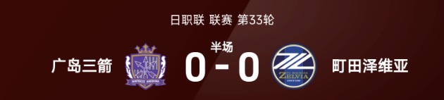 日职联半场：谷晃生屡献神扑，广岛三箭0-0町田泽维亚