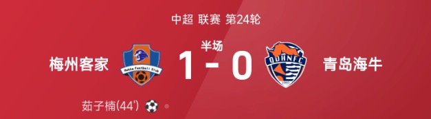 中超半场：茹子楠世界波，郭全博神扑救险，梅州1-0海牛