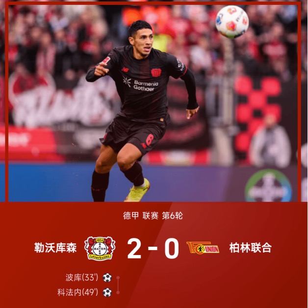 德甲战报：波库破门，科法内制胜，勒沃库森2-0胜柏林联合