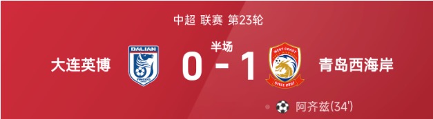 中超半场：马莱莱失良机、阿齐兹破僵，英博暂0-1西海岸