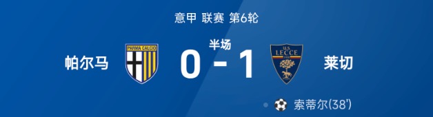 意甲半场:索蒂尔破门,帕尔马0-1莱切
