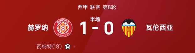 西甲半场：瓦纳特爆射破门，赫罗纳1-0瓦伦西亚