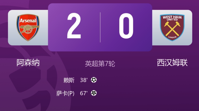 早报：利物浦的比赛，醒来又是一场绝杀！